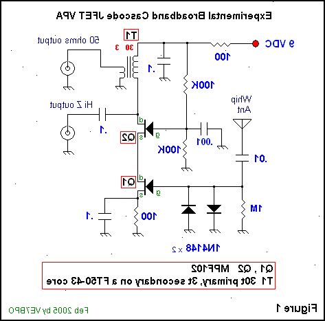 Hoe maak je een eenvoudige antenne ontwerpen. Zoek uit welke frequentie je wilt (voor wi-fi u 2.