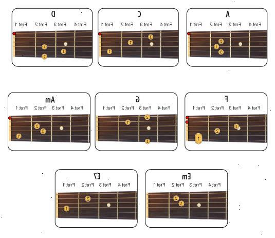 Hoe snel leren om de akoestische gitaar zelf te spelen. Onderzoek en kies instructie websites online.