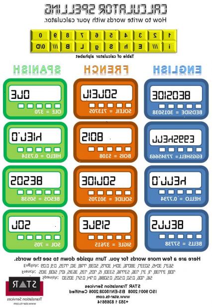 Hoe om woorden te schrijven met een rekenmachine. Weten welke nummers vertegenwoordigen wat letters ondersteboven.