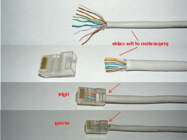 Hoe een netwerkkabel maken. Rol de vereiste lengte van de netwerkkabel en voeg een beetje extra draad, voor het geval.