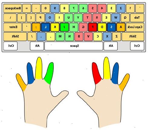 Hoe je echt snel typen op een toetsenbord. Leren blind typen op de Dvorak-toetsenbordindeling.