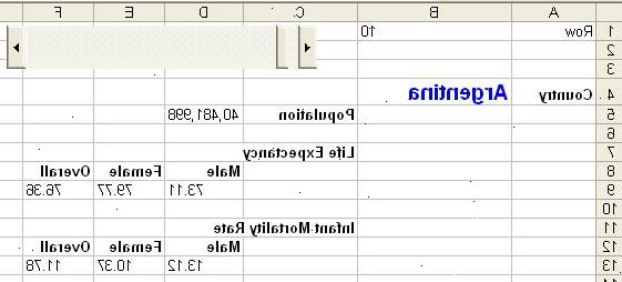 Hoe maak je een tabblad bladeren in excel maken. Open de spreadsheet met uw gegevens.