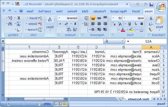 Hoe kan ik een spreadsheet in Excel maken. Merk op dat er rijen en kolommen.